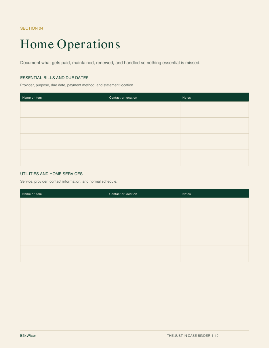 Home Operations worksheet with structured tables